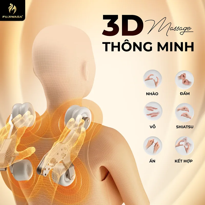 1. Bi lăn 3D silicon mềm mại, linh hoạt