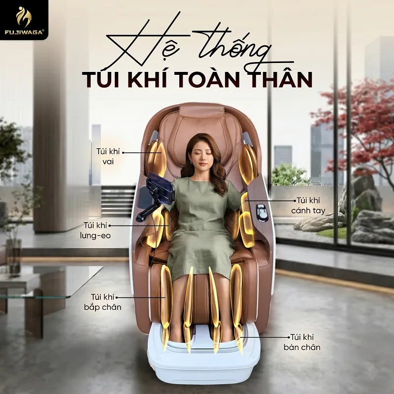 2. Hệ thống túi khí toàn thân