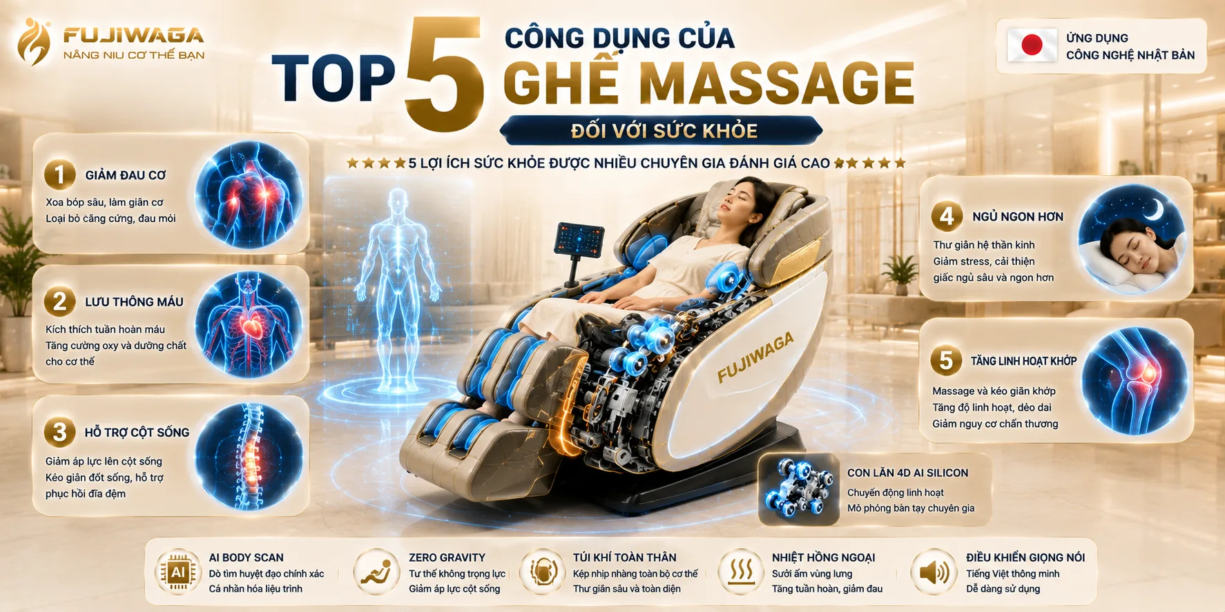 công dụng của ghế massage