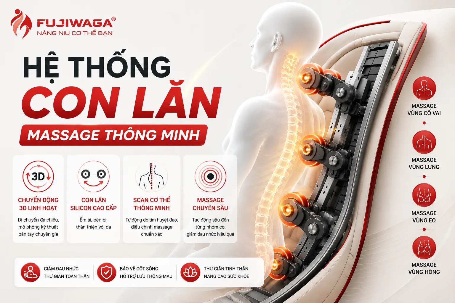 ghế massage 20 triệu