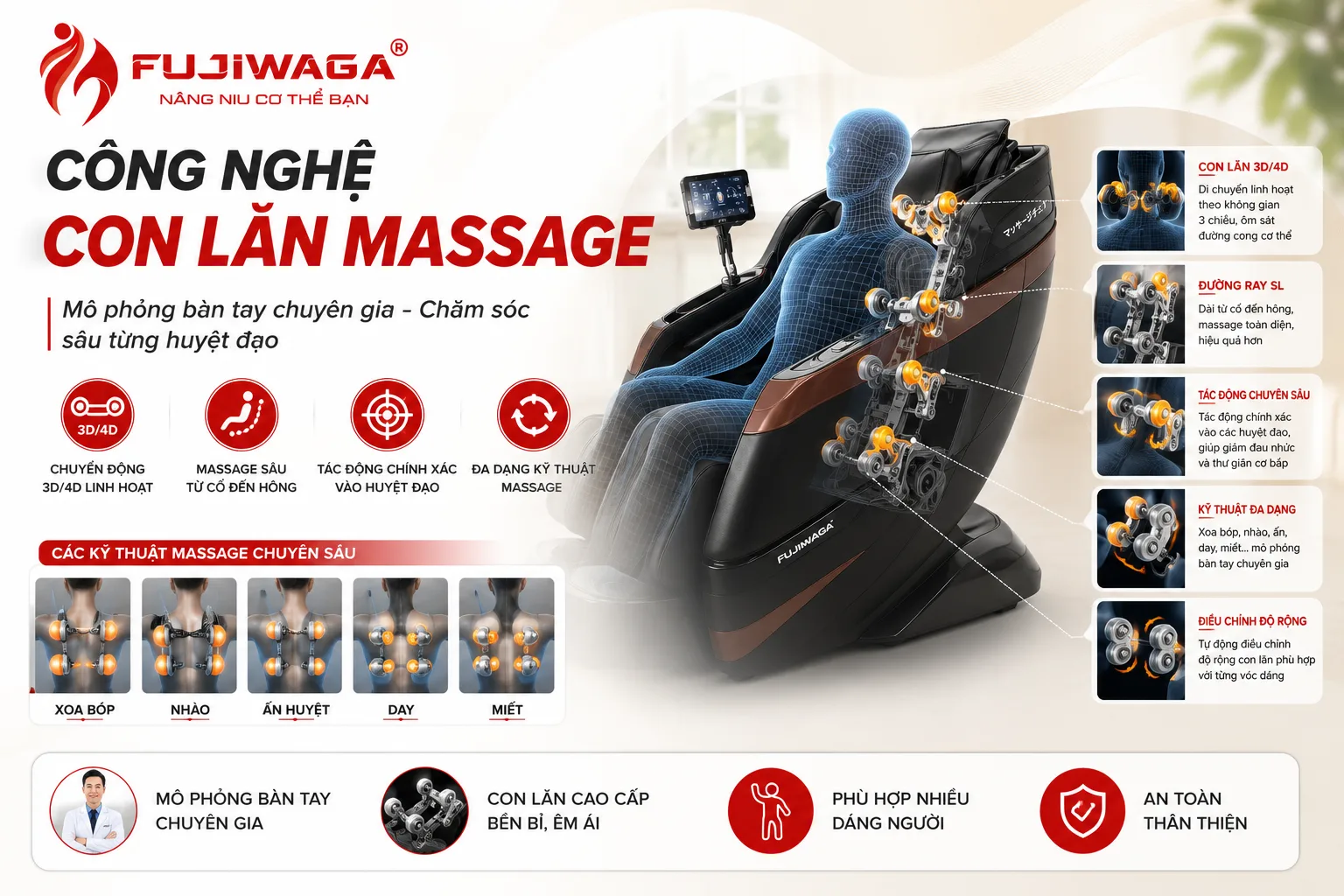 Mua Ghế Massage Loại Nào
