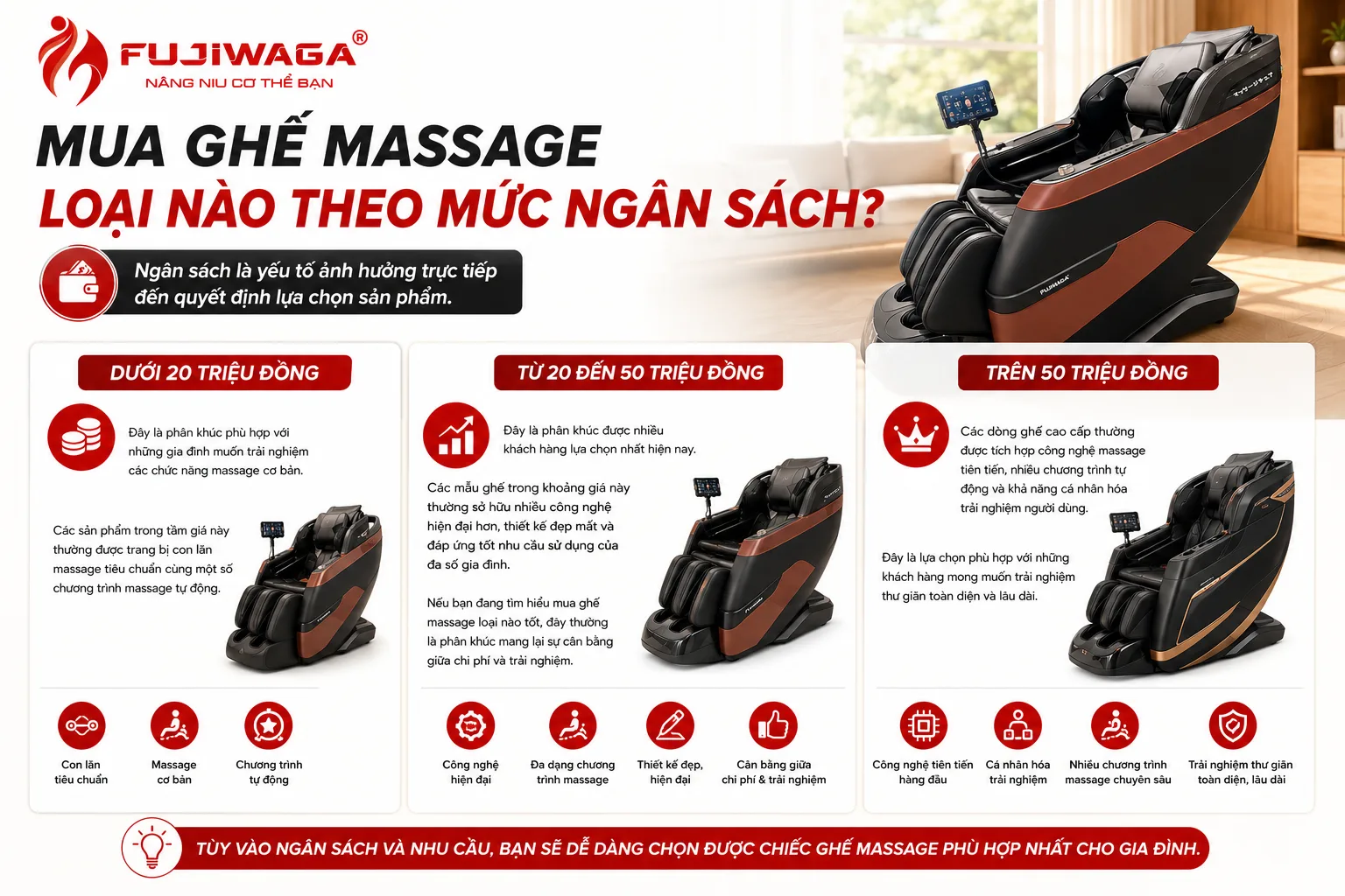 Mua Ghế Massage Loại Nào