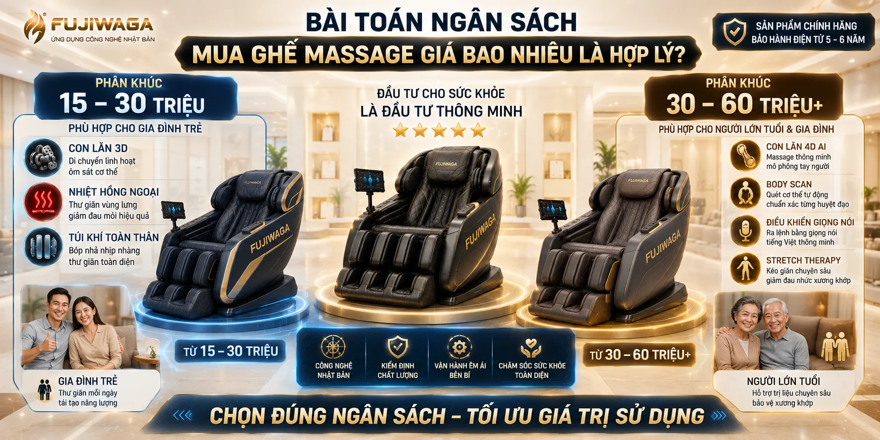 Ghế Massage 